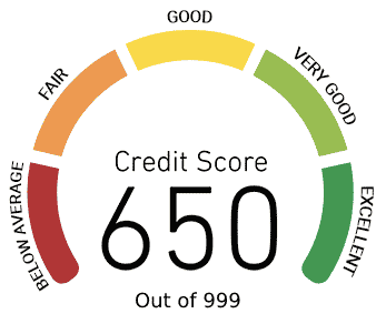 credit report