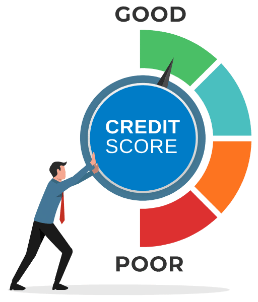 Improve Your Credit Score